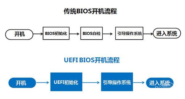 原手册插图(PDF 第 58 页)