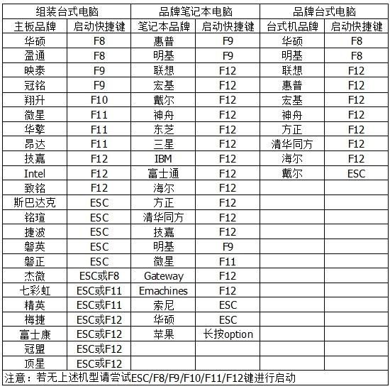 原手册插图(PDF 第 63 页)