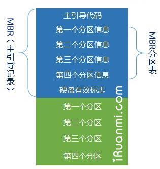 原手册插图(PDF 第 68 页)